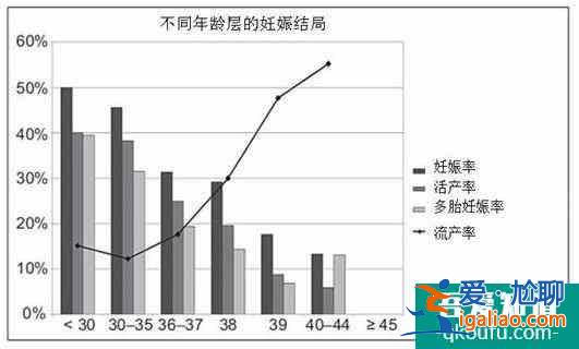 《三十而已》怕被生育“連累”升職的職場女性之痛？