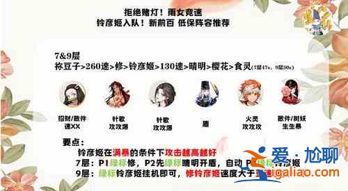 陰陽師雨女競速前百低保陣容怎么玩？雨女競速前百低保陣容選擇解析與打法推薦？
