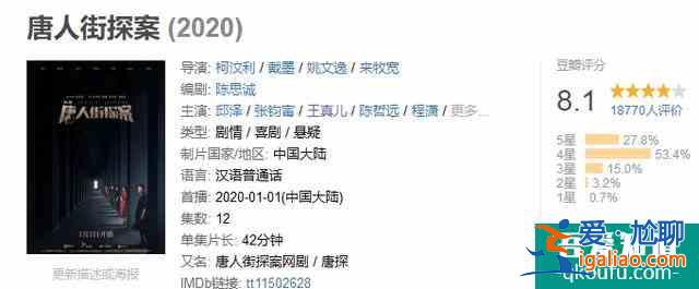 網(wǎng)劇《唐人街探案》比影版評分還高，劇情獲贊，陳思誠布局很大？