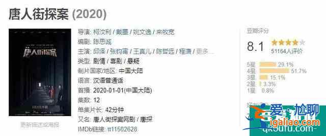 被瘋狂追捧的網(wǎng)劇《唐人街探案》到底有多好看？？