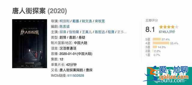 網(wǎng)劇再現(xiàn)爆款，《唐人街探案》懸疑驚悚讓人欲罷不能？