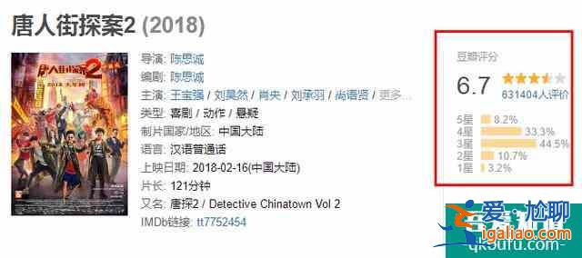 陳思誠還隱藏了多少技能？網(wǎng)劇《唐人街探案》：“破案”邏輯解析？