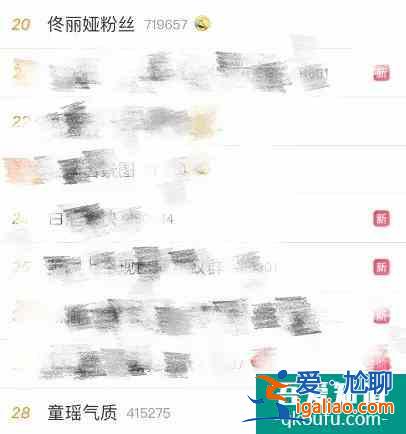 童瑤、佟麗婭的《三十而已》？