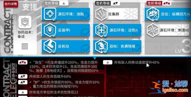 明日方舟淵默行動(dòng)5.27日替難度8如何進(jìn)行通關(guān)？淵默行動(dòng)5.27日替難度8打法思路分析與技巧分享？