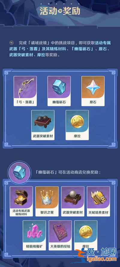 原神2.7版本危途疑蹤活動什么時候開啟？2.7版本危途疑蹤活動開啟時間分享？