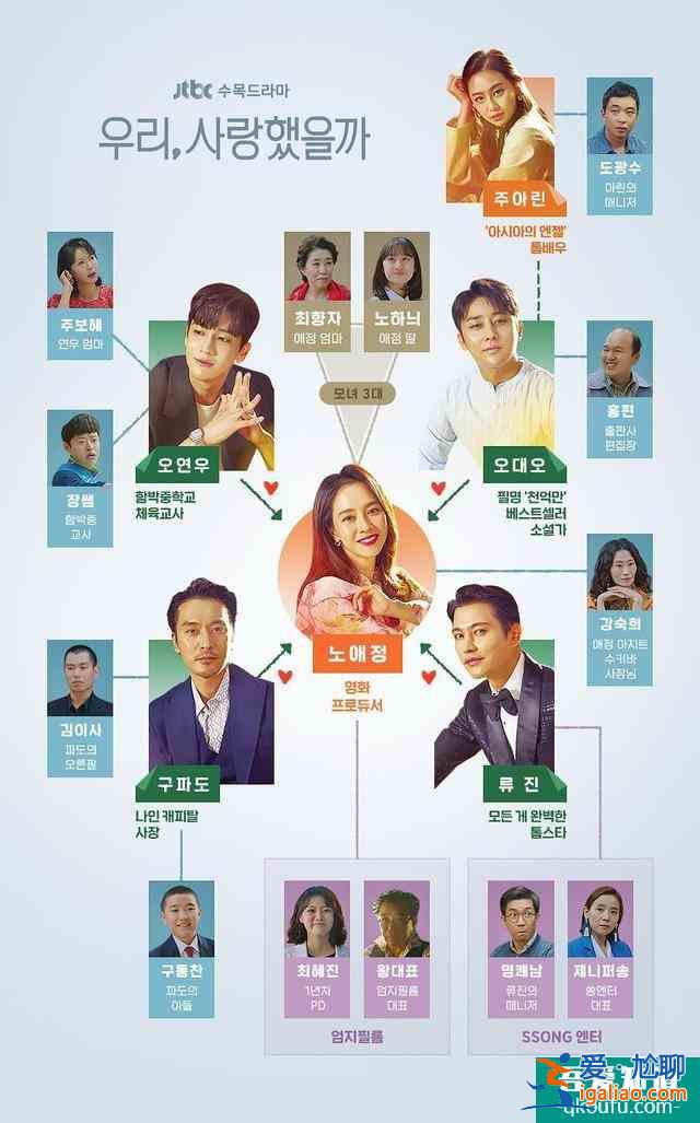 權(quán)志龍曬宋智孝新劇追劇圖，《我們，愛過嗎》首播收視率驚喜破2？
