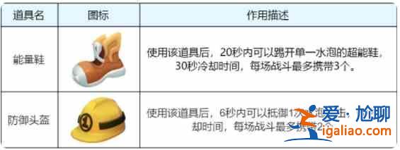 全民泡泡超人釘子地圖如何獲取高分？釘子地圖獲取高分思路指南與建議？