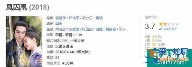 《二十不惑》關(guān)曉彤戲份引風(fēng)波，飯圈無意義的爭執(zhí)，該消停了？