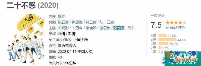 《二十不惑》關(guān)曉彤戲份引風(fēng)波，飯圈無意義的爭執(zhí)，該消停了？