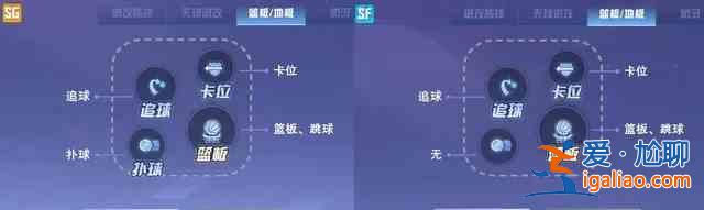 全民大灌籃鍵位怎么進(jìn)行設(shè)置與更改？鍵位設(shè)置步驟分享與更改分析？