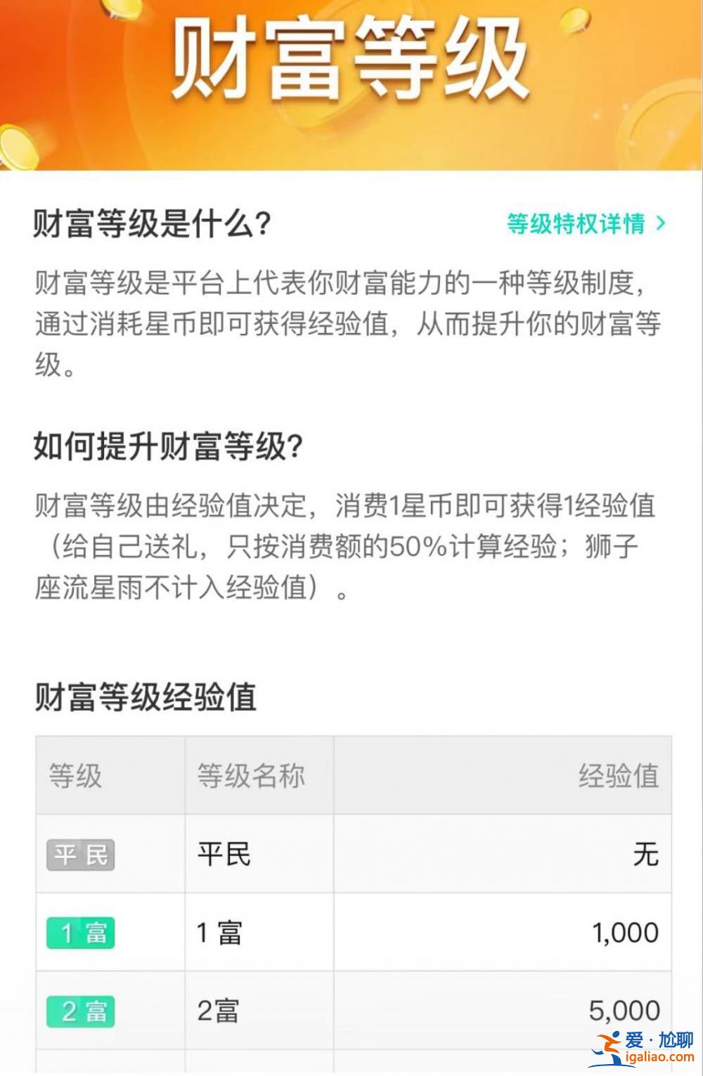 女子殺夫藏尸冰柜 網(wǎng)傳為男主播打賞達(dá)“郡王”級(jí) 需要花多少錢(qián)？？