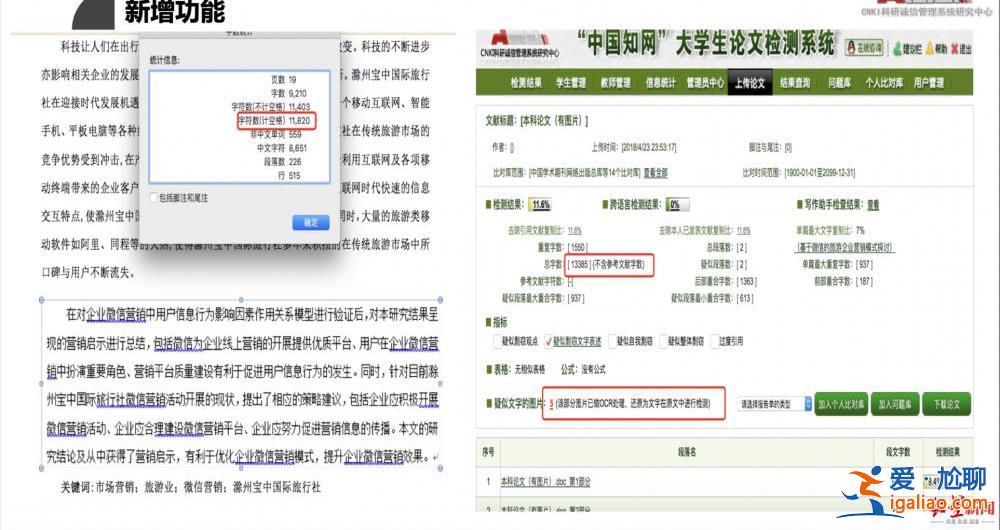 知網(wǎng)起訴5所高校侵權(quán) 此前曾以同樣案由起訴多所高校？