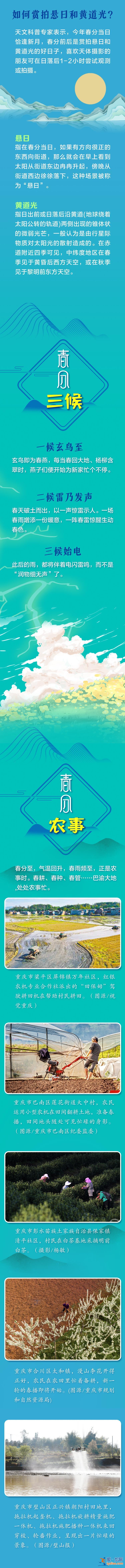 說節(jié)氣 | 春分怎么“分”？春分的雞蛋為什么可以立起來？？