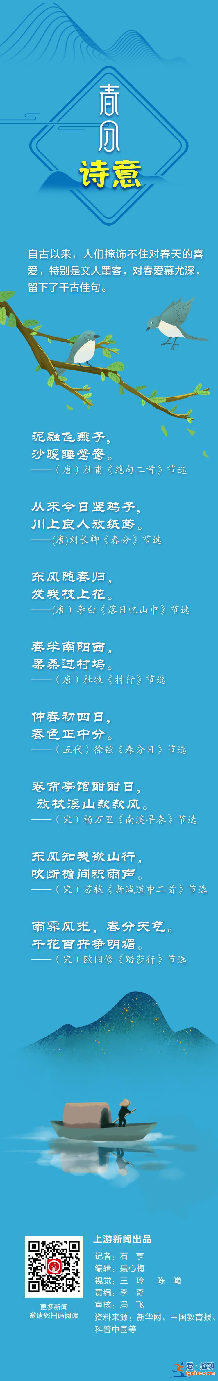 說節(jié)氣 | 春分怎么“分”？春分的雞蛋為什么可以立起來？？