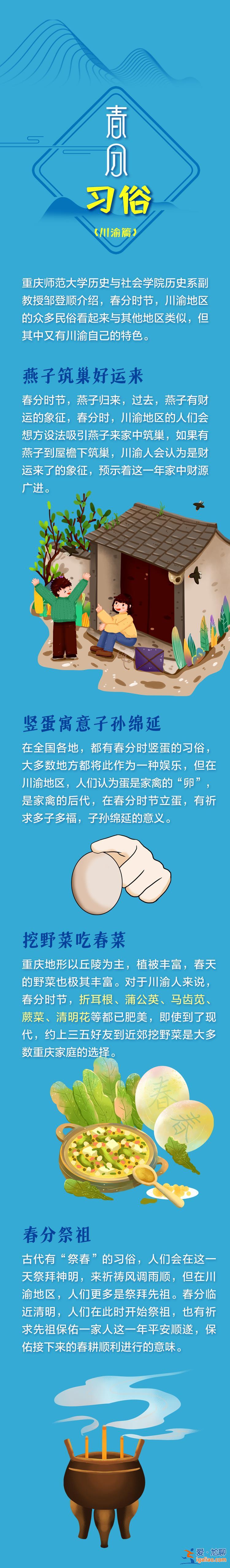 說節(jié)氣 | 春分怎么“分”？春分的雞蛋為什么可以立起來？？