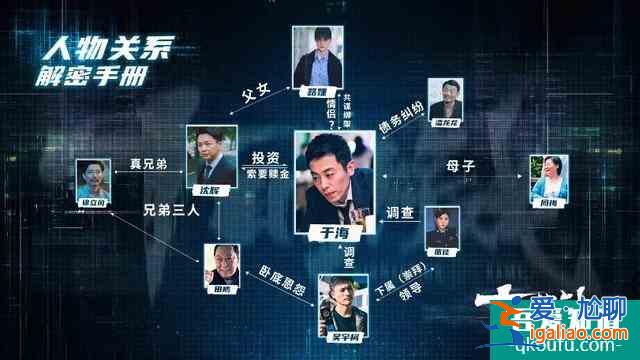 六月黑馬《十日游戲》：看會演戲的人互相飆演技，實在過癮？