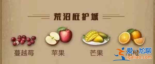 明日之后2022最新庇護(hù)城水果有哪些？2022最新庇護(hù)城水果介紹與制作方法分享？