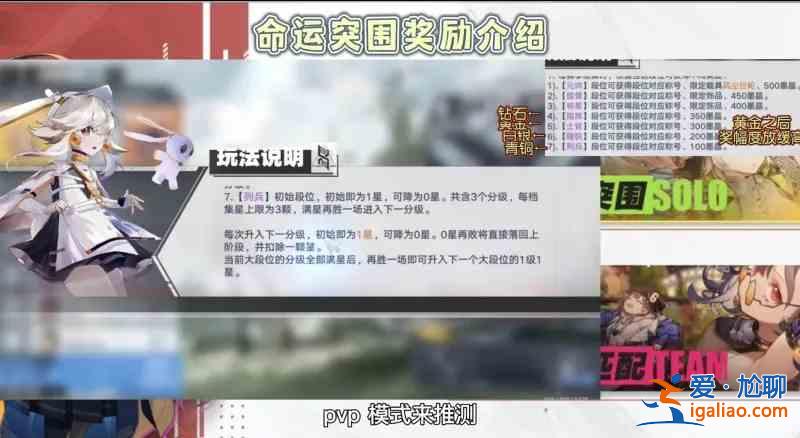 幻塔命運突圍吃雞獎勵有哪些？命運突圍吃雞獎勵介紹與推薦？