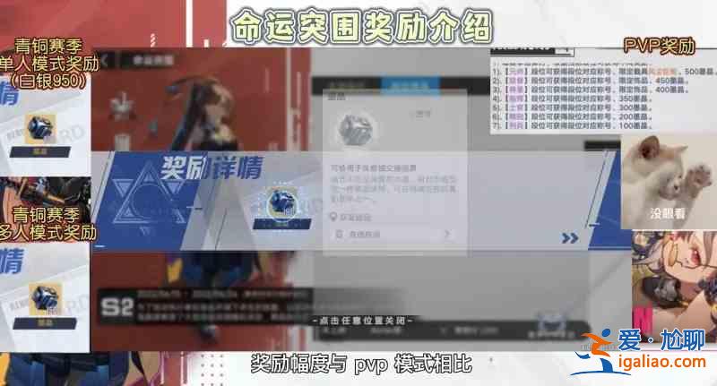 幻塔命運突圍吃雞獎勵有哪些？命運突圍吃雞獎勵介紹與推薦？