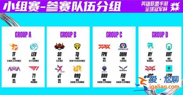 LOL手游小組賽預(yù)言選擇哪只隊(duì)伍？小組賽預(yù)言選擇隊(duì)伍分析與解讀？