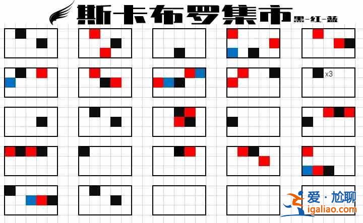 光遇斯卡波羅集市樂(lè)曲如何演奏？斯卡波羅集市樂(lè)曲演奏技巧分析與指南？