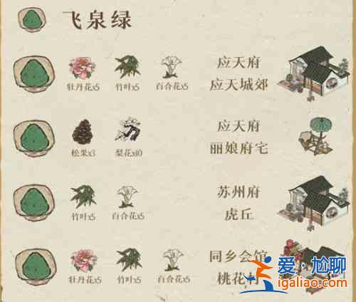 江南百景圖顏料配料怎么進行搭配？顏料配料搭配表匯總與推薦？