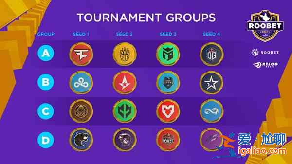 csgo袋鼠杯邀請(qǐng)賽賽制有哪些規(guī)則？袋鼠杯邀請(qǐng)賽賽制規(guī)則指南與推薦？