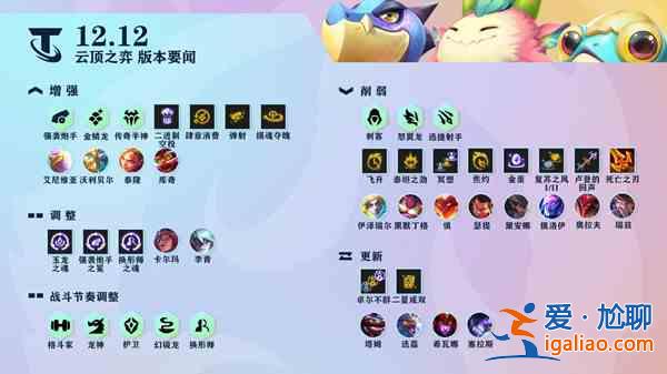 云頂之弈12.12版本最新陣容如何進(jìn)行組建？12.12版本最新陣容組建選擇與建議？