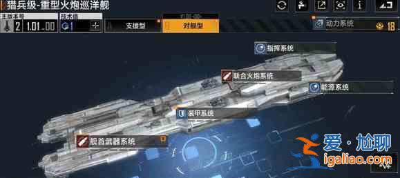 無盡的拉格朗日獵兵級艦船強度如何？獵兵級艦船強度解析與指南？