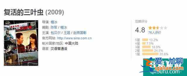 《歡喜獵人》：劇情尬、笑點尬、演技尬，這樣的喜劇還能看嗎？？
