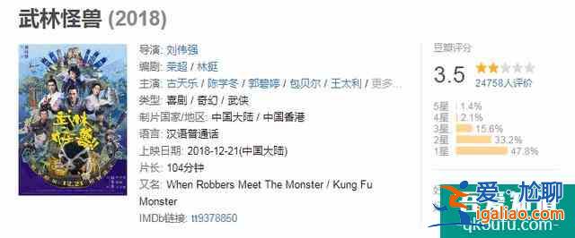 《歡喜獵人》：劇情尬、笑點尬、演技尬，這樣的喜劇還能看嗎？？
