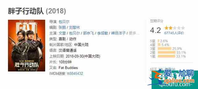 《歡喜獵人》：劇情尬、笑點尬、演技尬，這樣的喜劇還能看嗎？？