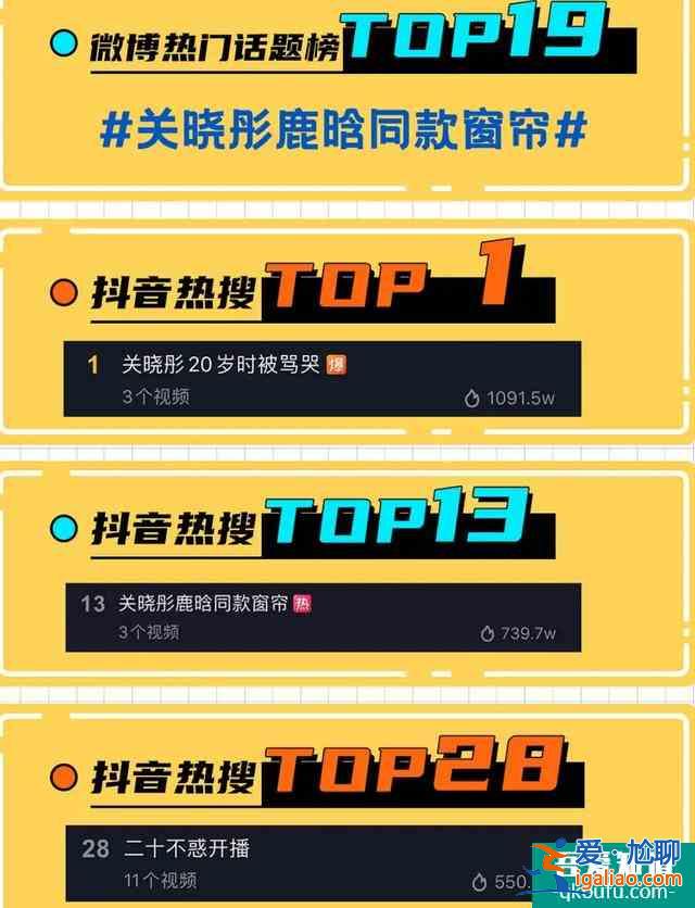 二十不惑：關(guān)曉彤番位惹爭(zhēng)議，戲份不如卜冠今，鹿晗成隱形男主？