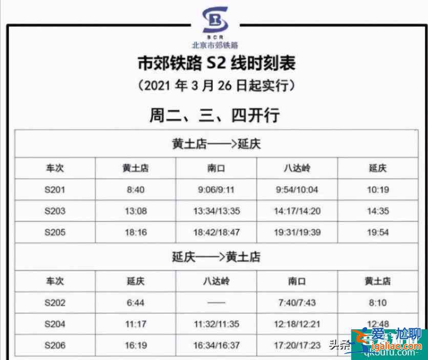 去八達嶺長城一共多少錢？