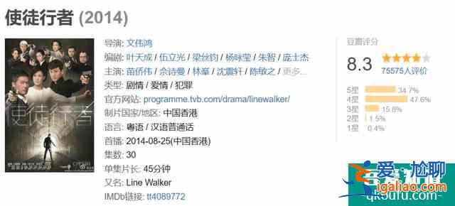 《戰(zhàn)毒》平均2.5集一次硬廣，TVB是不是要窮死了？？