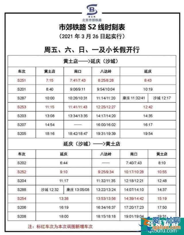 去八達嶺長城一共多少錢？