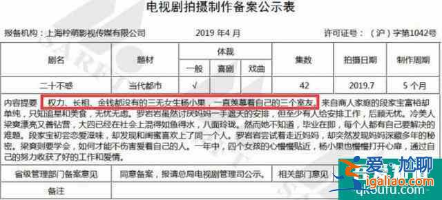 《二十不惑》首播收視口碑雙收！關(guān)曉彤雖是一番，戲份卻不如女二？