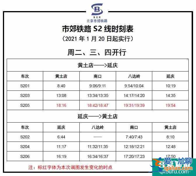 八達(dá)嶺長城怎么去 八達(dá)嶺長城怎么坐車？