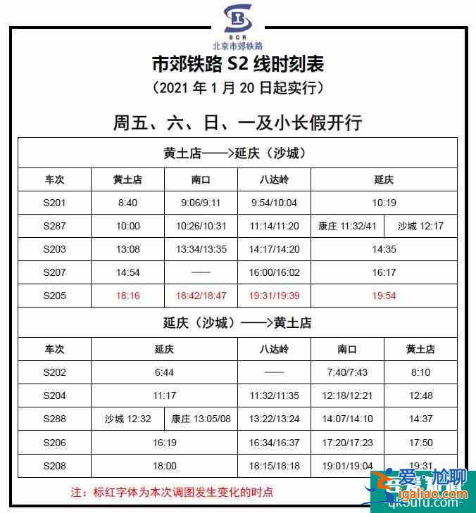 八達(dá)嶺長城怎么去 八達(dá)嶺長城怎么坐車？