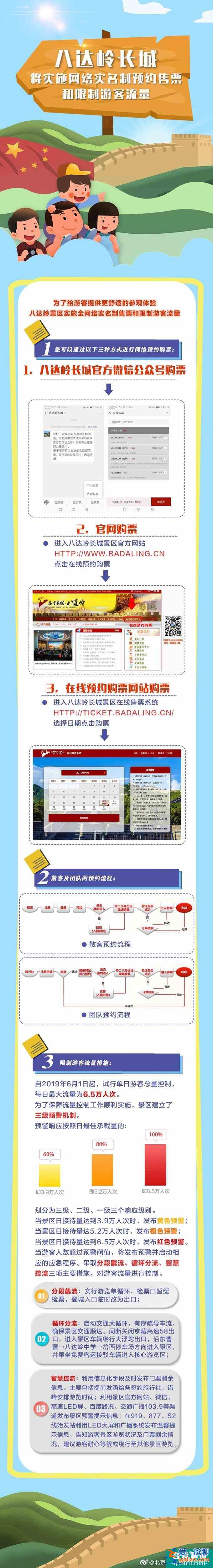 北京八達嶺長城預(yù)約購票攻略？