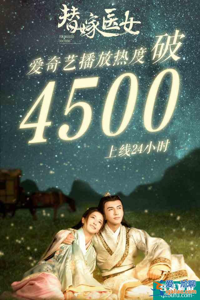 入股不虧的小甜?。焊购诨实坶_撩戲精醫(yī)女，昨晚開播的網(wǎng)劇追起來？