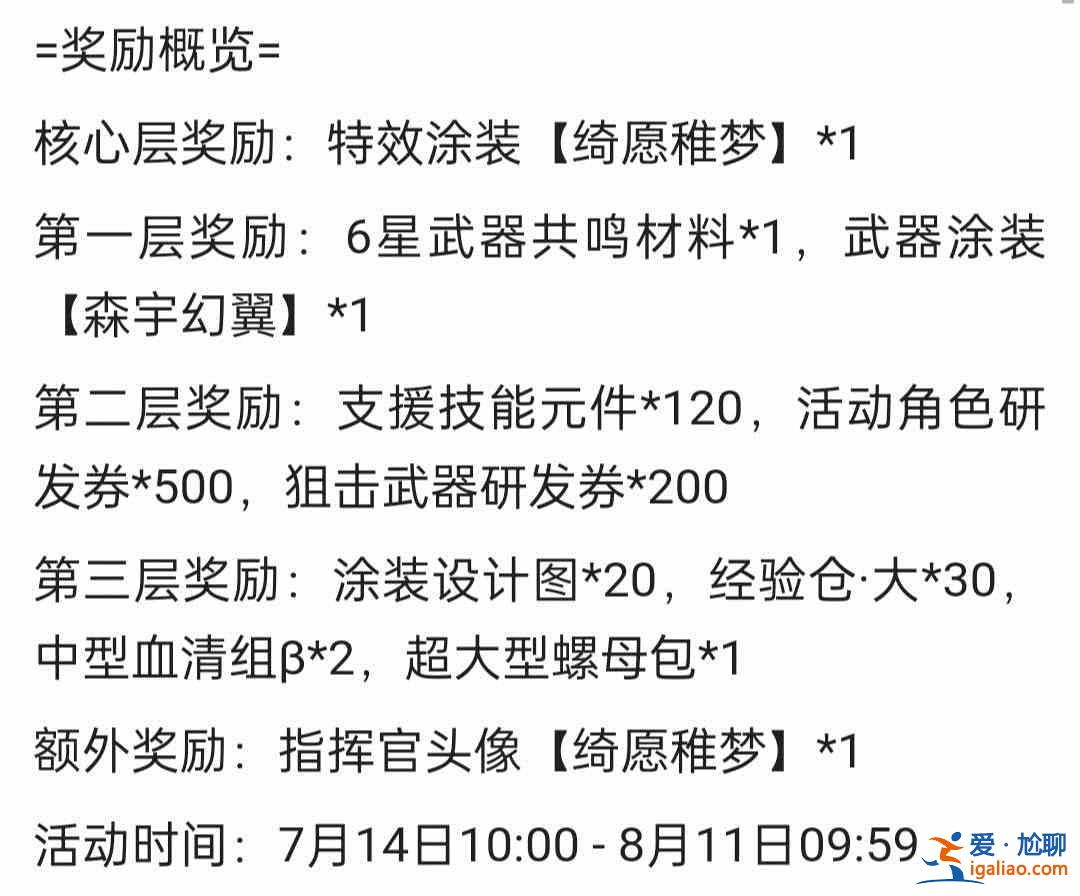 戰(zhàn)雙帕彌什綺愿稚夢皮膚池有什么？綺愿稚夢皮膚池抽取分析與概率一覽？