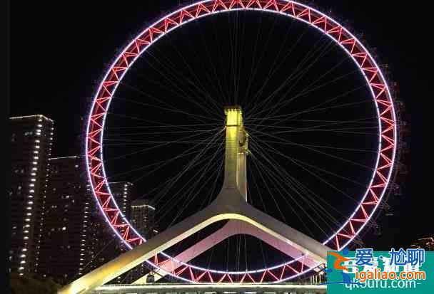 2022受疫情影響天津之眼摩天輪暫停運營？
