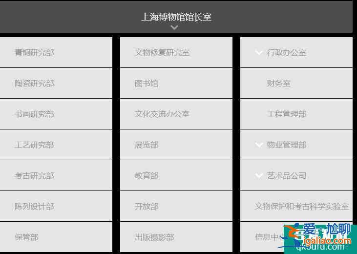 上海博物館開放時間及門票價格介紹？