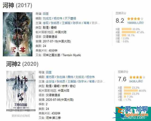 7.6分《河神2》大勢(shì)已定，李現(xiàn)版河神成為經(jīng)典，差在哪？？