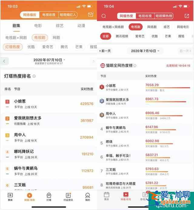 《局中人》張一山被負面評價包圍，稻草熊翻身還需自身硬？