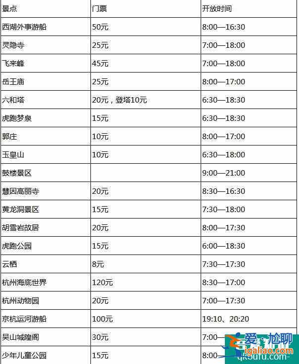 杭州西湖免費景點有哪些 門票多少錢？