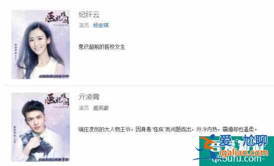 《醫(yī)妃難囚》人物有哪些?劇情介紹？