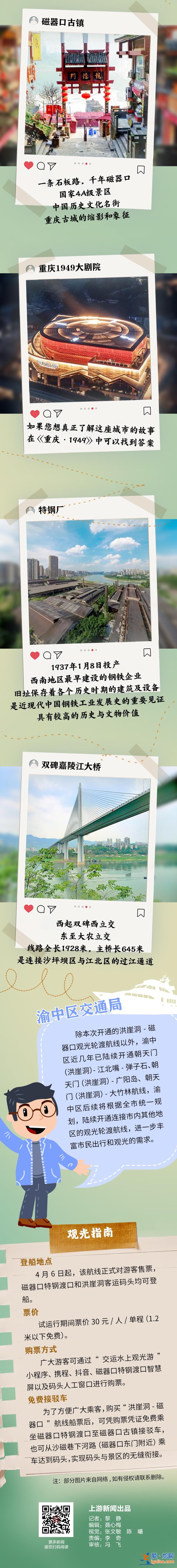 圖鑒錄 | 走 登船去！換個角度看重慶??？
