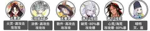 陰陽師殘塔迷宮爬塔陣容殘塔迷宮爬塔思路2023最新攻略？